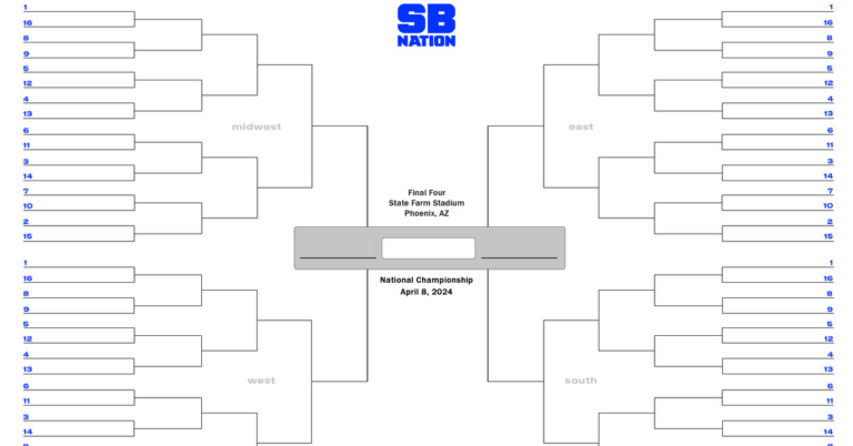 SBN 2024 NCAA Tournament Bracket2