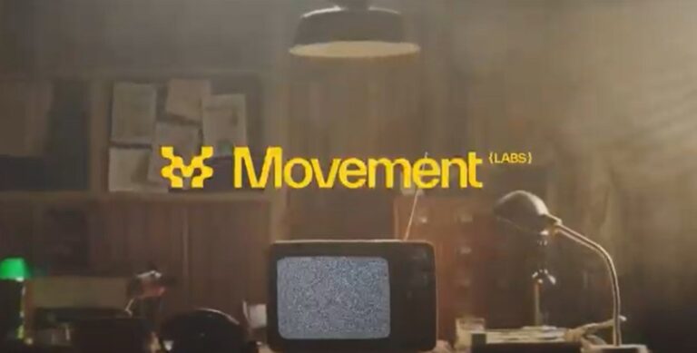 movement labs