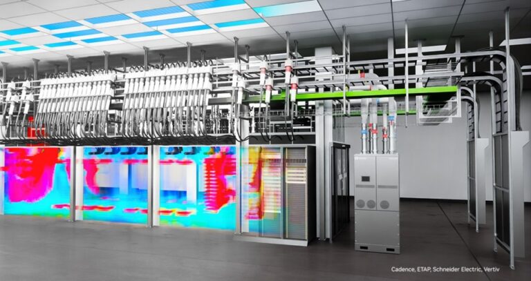 ai factory